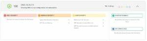 Dns Health Report - Cyber Security Scan