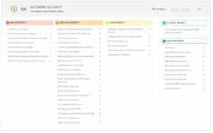 Network Security Results - Cyber Security Scan