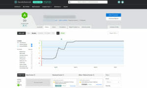 We Are Almost There on This Cyber Security Scan