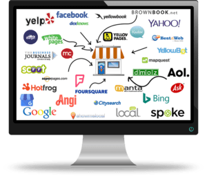 Local Citations at Simply Web Services, Fredericksburg, Virginia - Every Timeyour Business is Listed on a Local Citiation, It Helps Your Business and Your Web Site