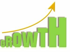 Growing Your Business with Digital Marketing at Simply Web Services