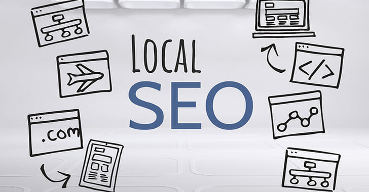 Local SEO at Simply Web Services