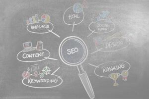 Search Engine Optimization (seo) Services by Simply Web Services, Llc, in Fredericksburg, Virginia
