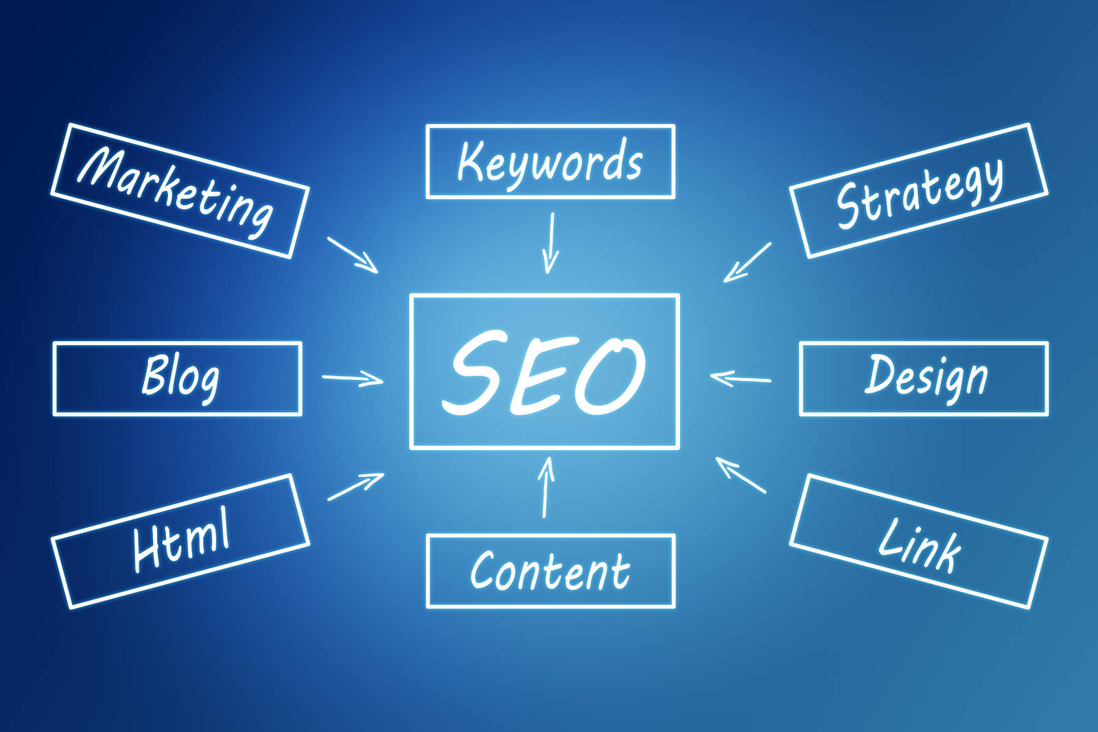Seo Breakdown on Blue Background